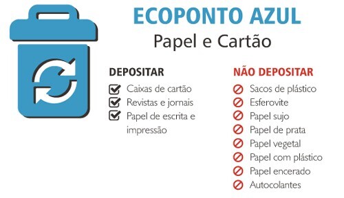 azul