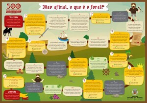 jogo_foral_arruda